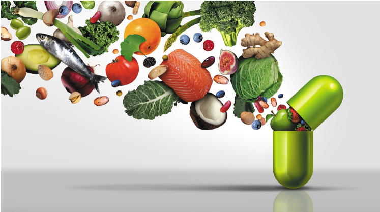 All- About- Supplements- List